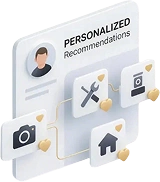 Personalised Product Recommendations