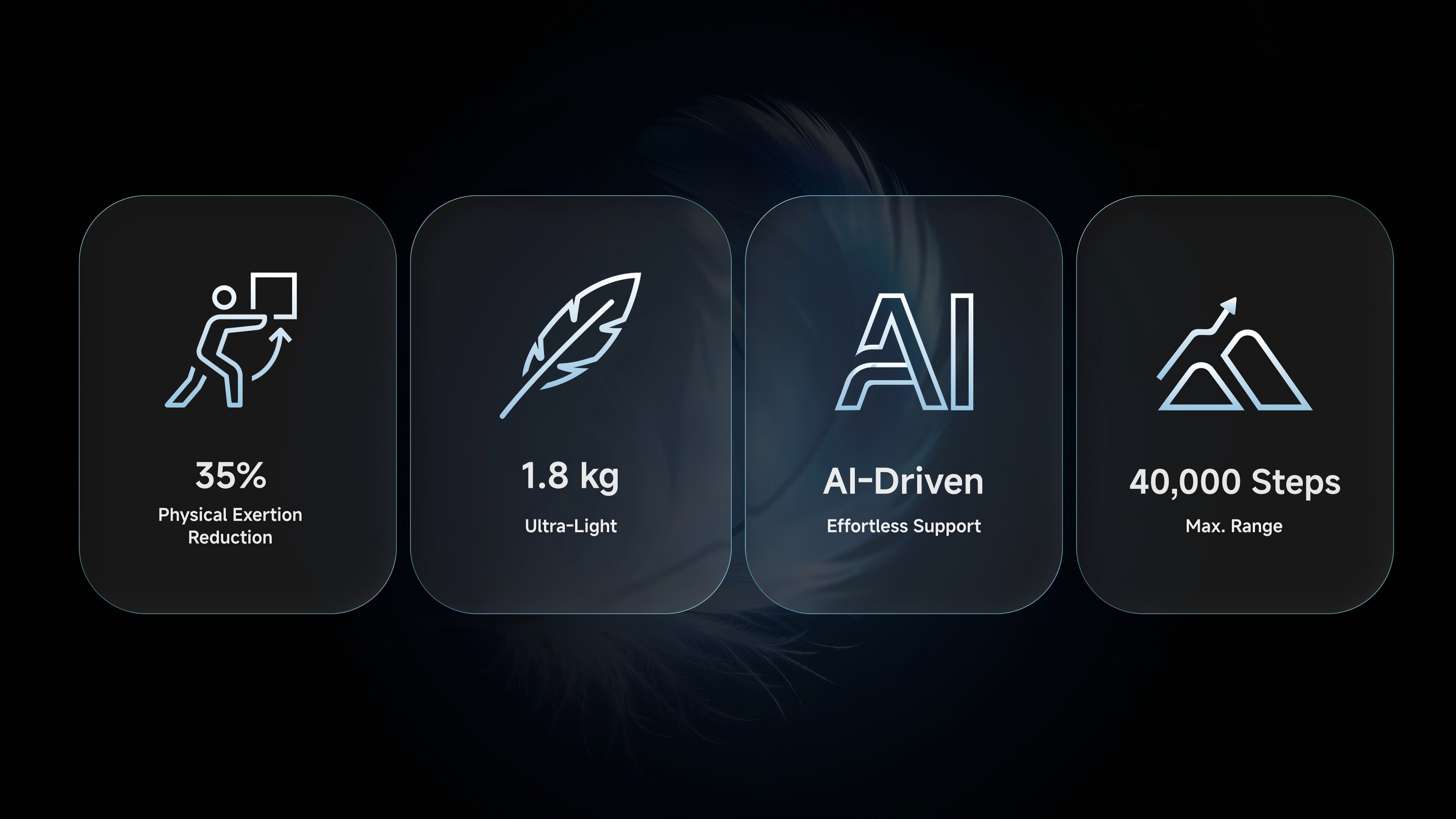 Motor showcase