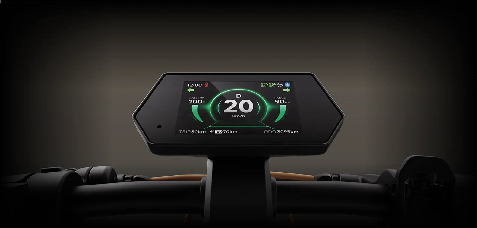 3.5-inch Smart TFT Display